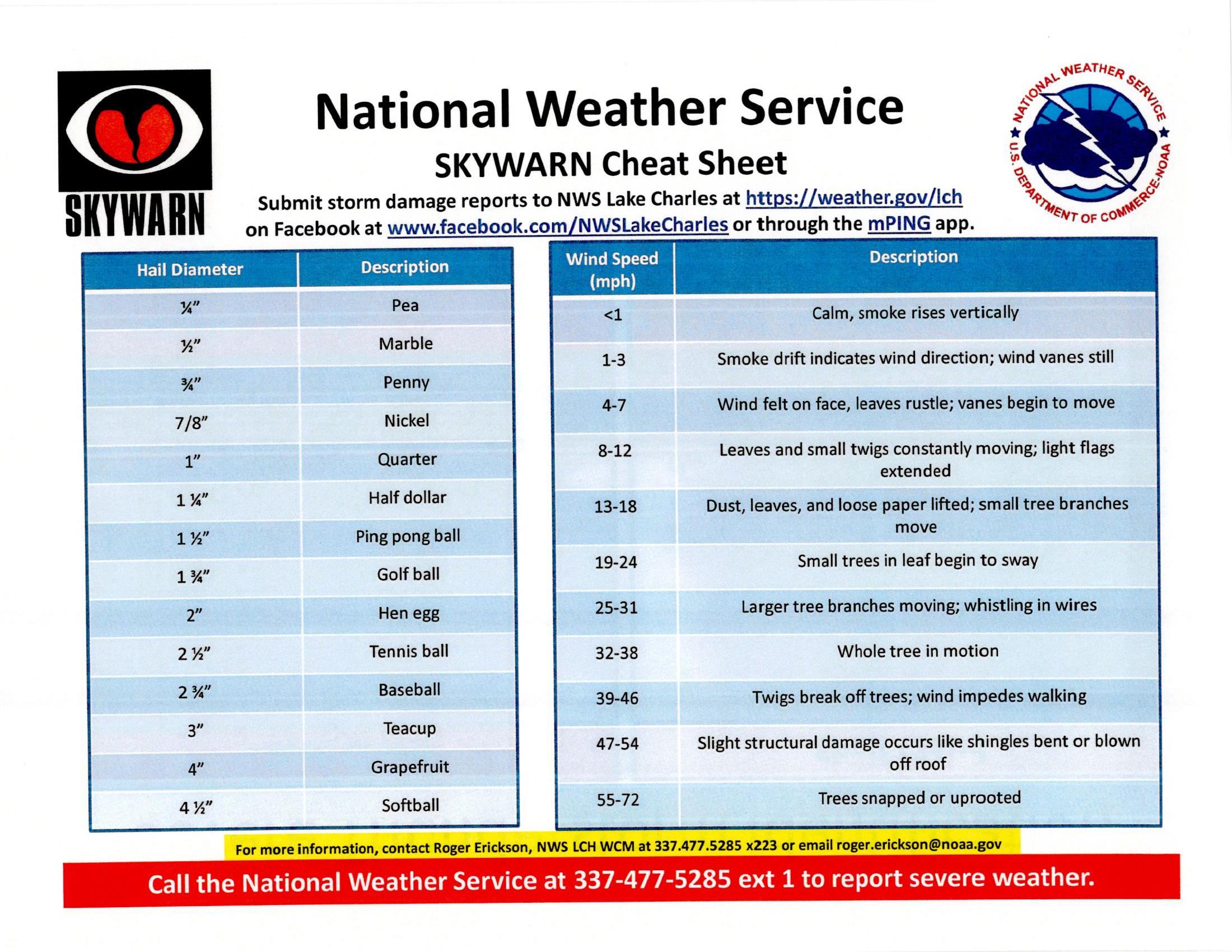 2019SKYWARN2 Page 1